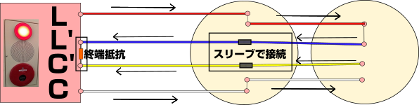 感知器回路の送り配線