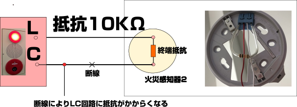 感知器回路の断線のしくみ