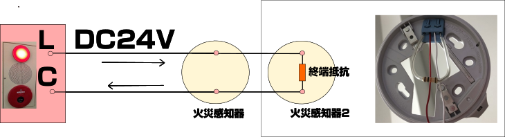 感知器回路と終端抵抗