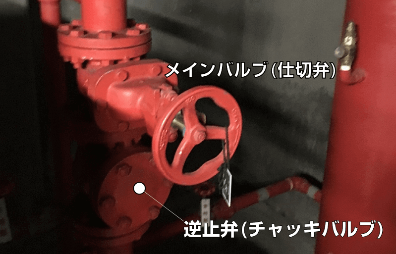 スプリンクラー立ち上がり間の漏れ
