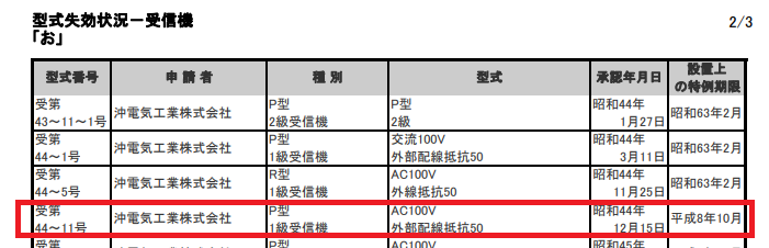 型式失効一覧