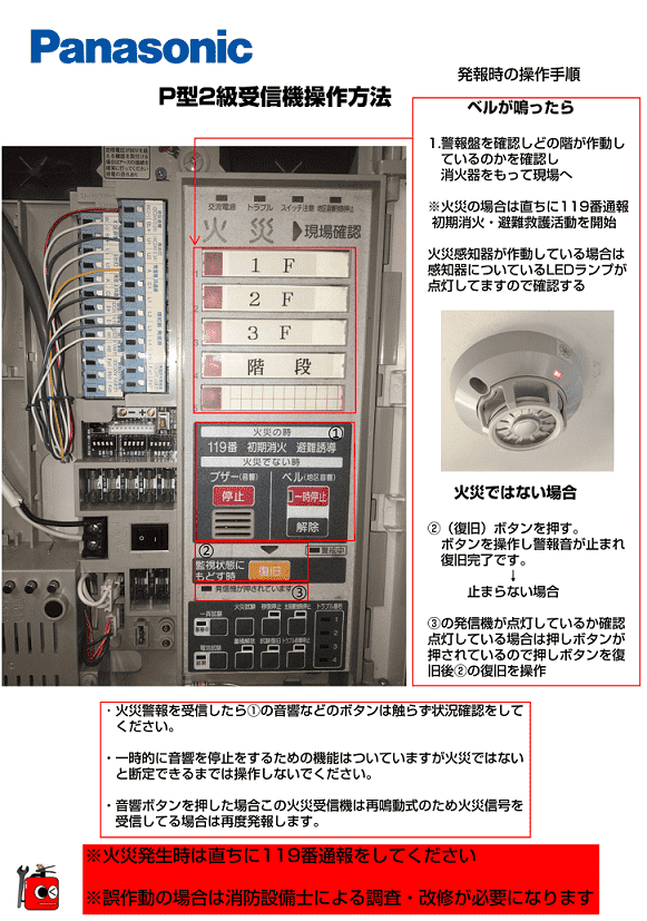 火災受信機操作方法