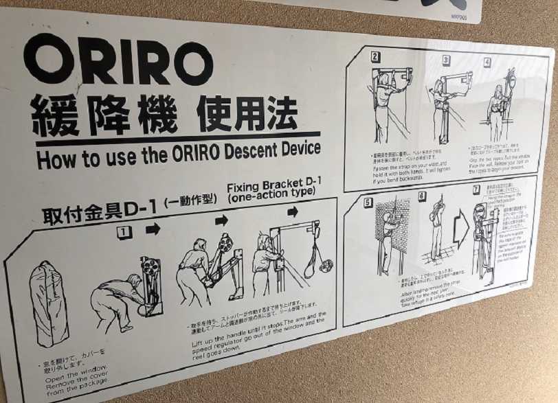 使用方法