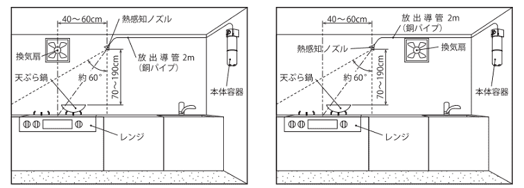 設置指示書