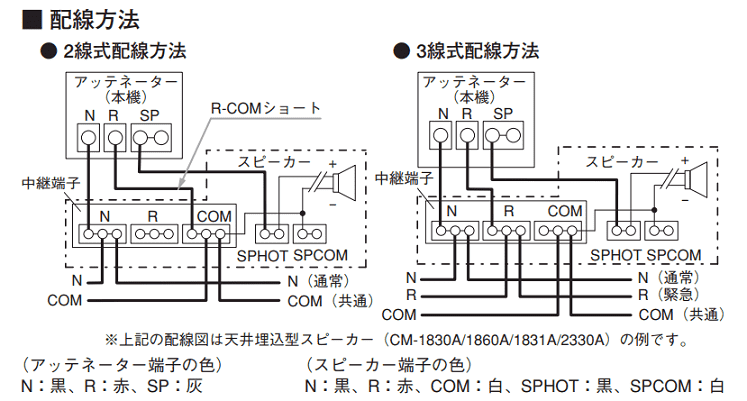 放送設備結線図2