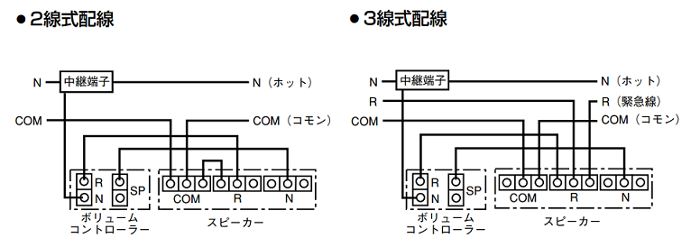 放送設備結線図