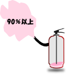 放射90%以上のイメージ画像