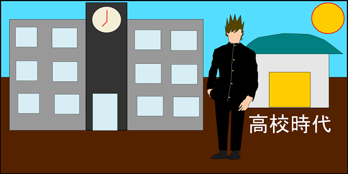7項、学校