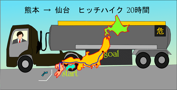 20項、舟車