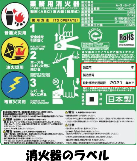 消火器ラベル画像
