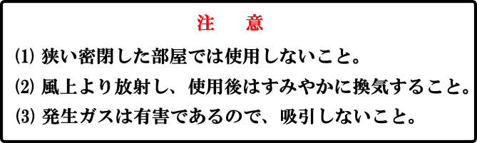 ハロン表示画像