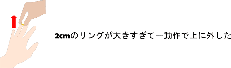 安全線黄色リング画像