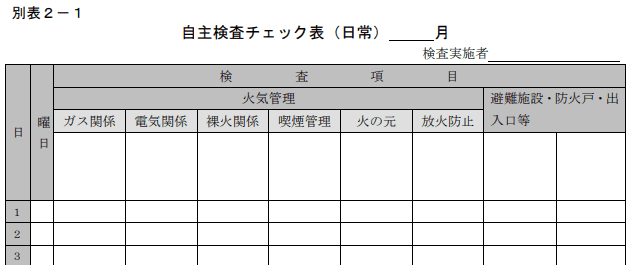 自主検査チェック表1