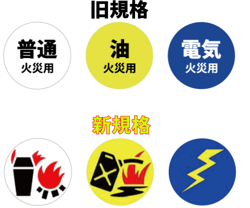 消火器適応マーク