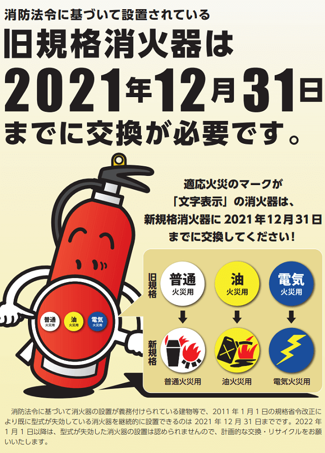 旧規格消火器は交換が必要