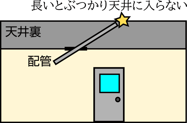 天井裏イラスト
