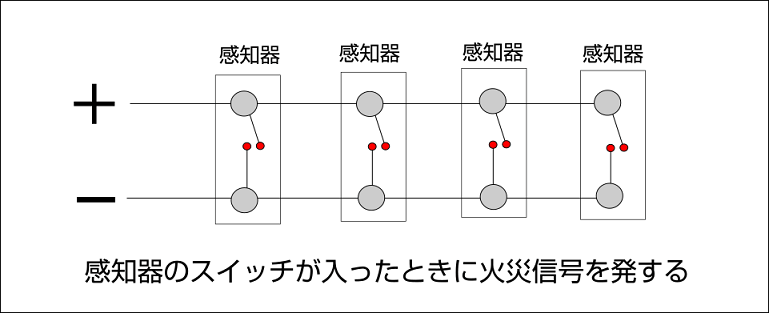 火災感知器回路図