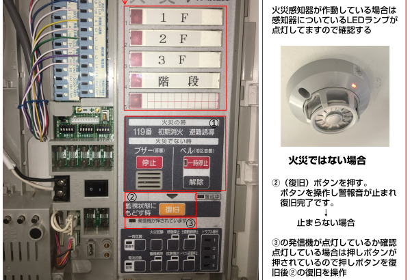 火災受信機操作方法【パナソニックP型2級再鳴動】