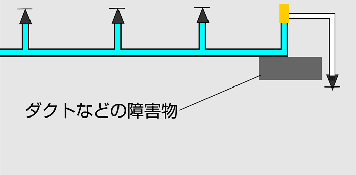 感熱開放継手とスプリンクラーヘッドのセット上記のセットになります