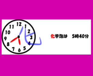 使用温度範囲イメージ画像