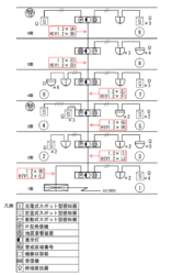 消防設備士試験画像