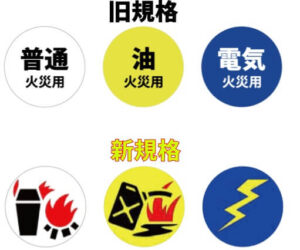 消火器適応マーク